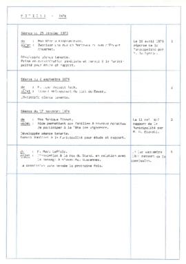 Motions et réponses aux motions 1976