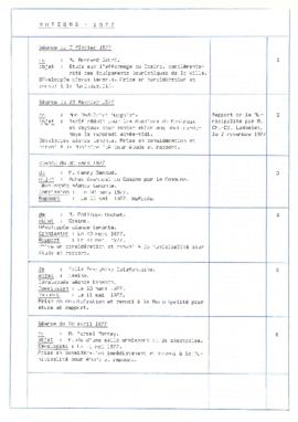 Motions et réponses aux motions 1977